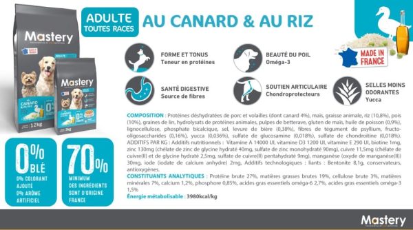 Croquettes Mastery chien canard