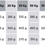 HD Optimum Medium & Maxi Adult Energy – Image 4